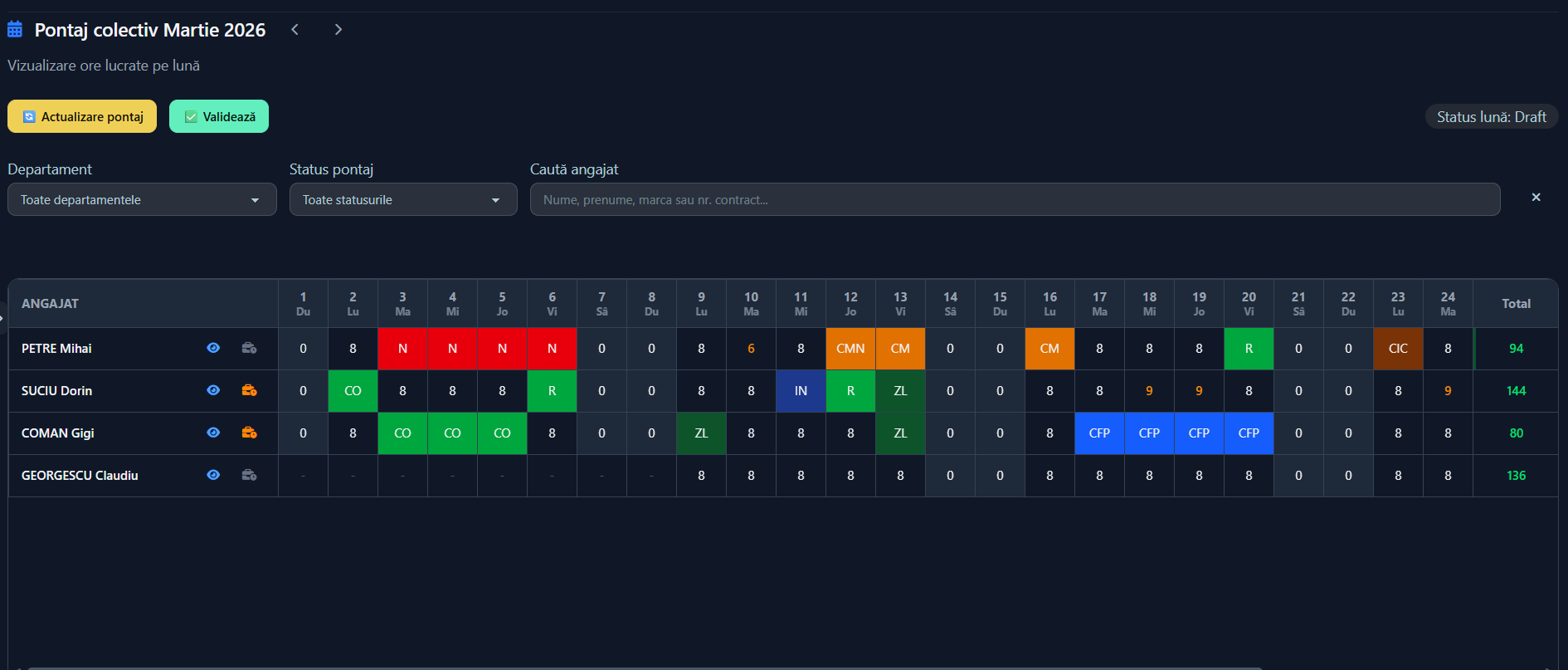 Generator pontaje lunare
